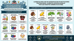 7 SUPLEMENTOS PARA ESTUDIAR OPOSICIONES DE PRISIONES 1 Gemini Generated Image nwerbrnwerbrnwer