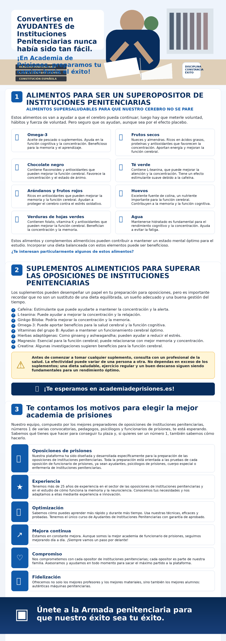infografia_academia_prisiones superalimentos infografia academia prisiones legible web scaled